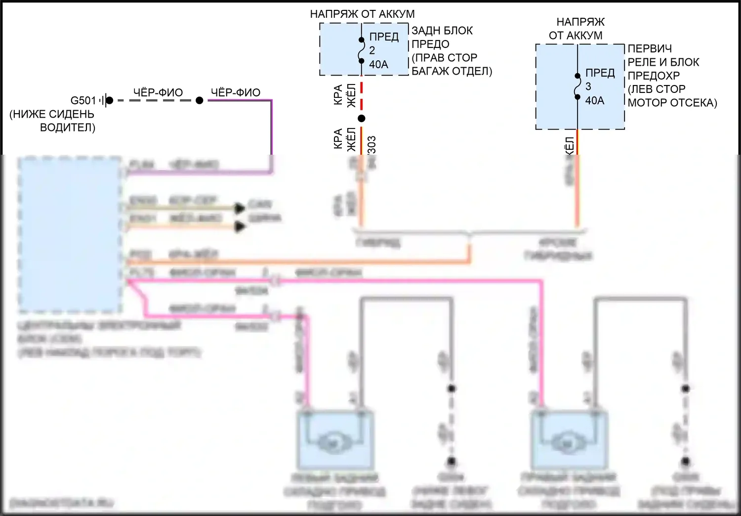 XC60 Volvo II (2017-2021): Электросхема подголовника 
