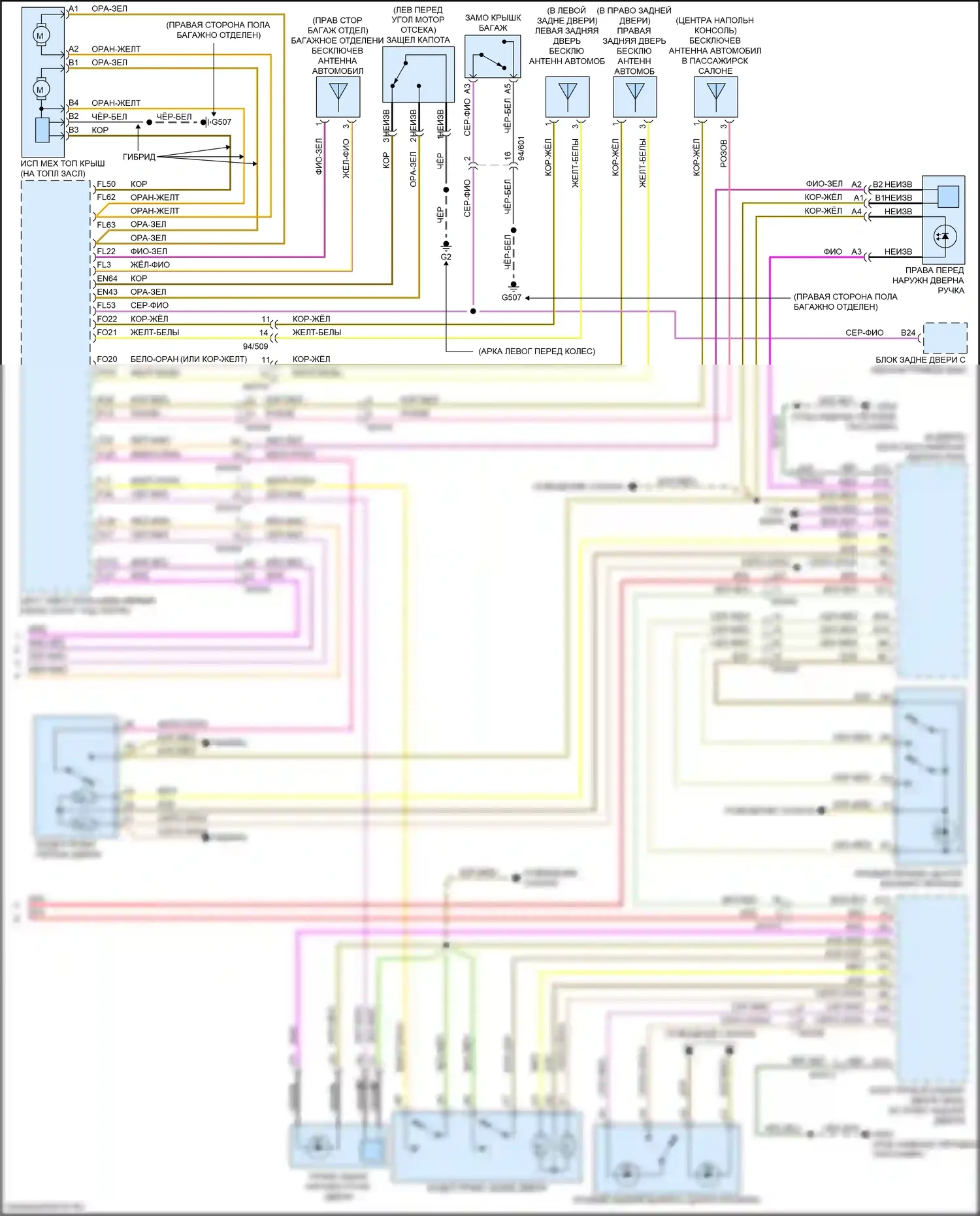 XC60 Volvo II (2017-2021): Сигнализации электросхема (2 из 2) 