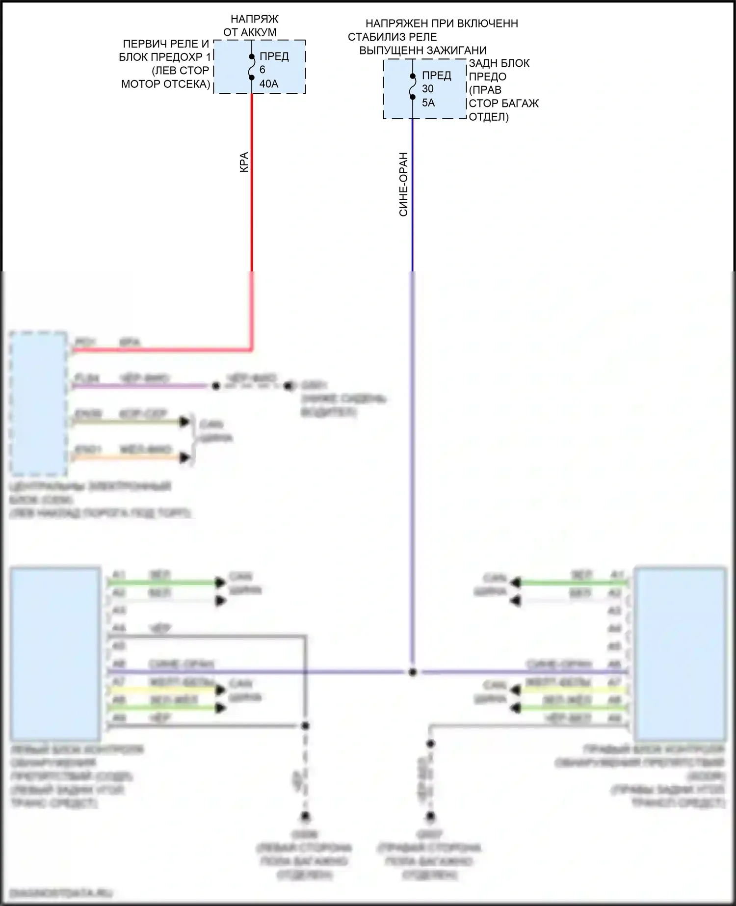 XC60 Volvo II (2017-2021): Электросхема информационной системы в слепой зоне 