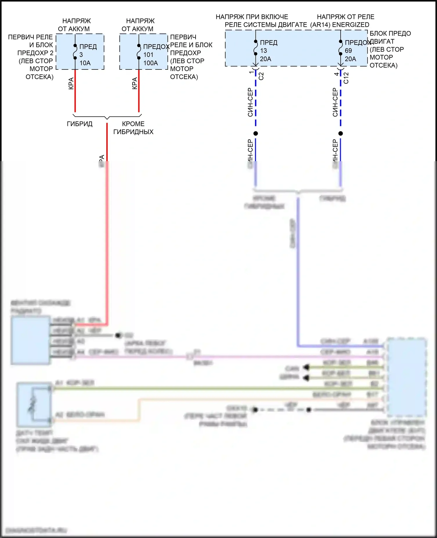XC60 Volvo II (2017-2021): Электросхема вентилятора охлаждения 