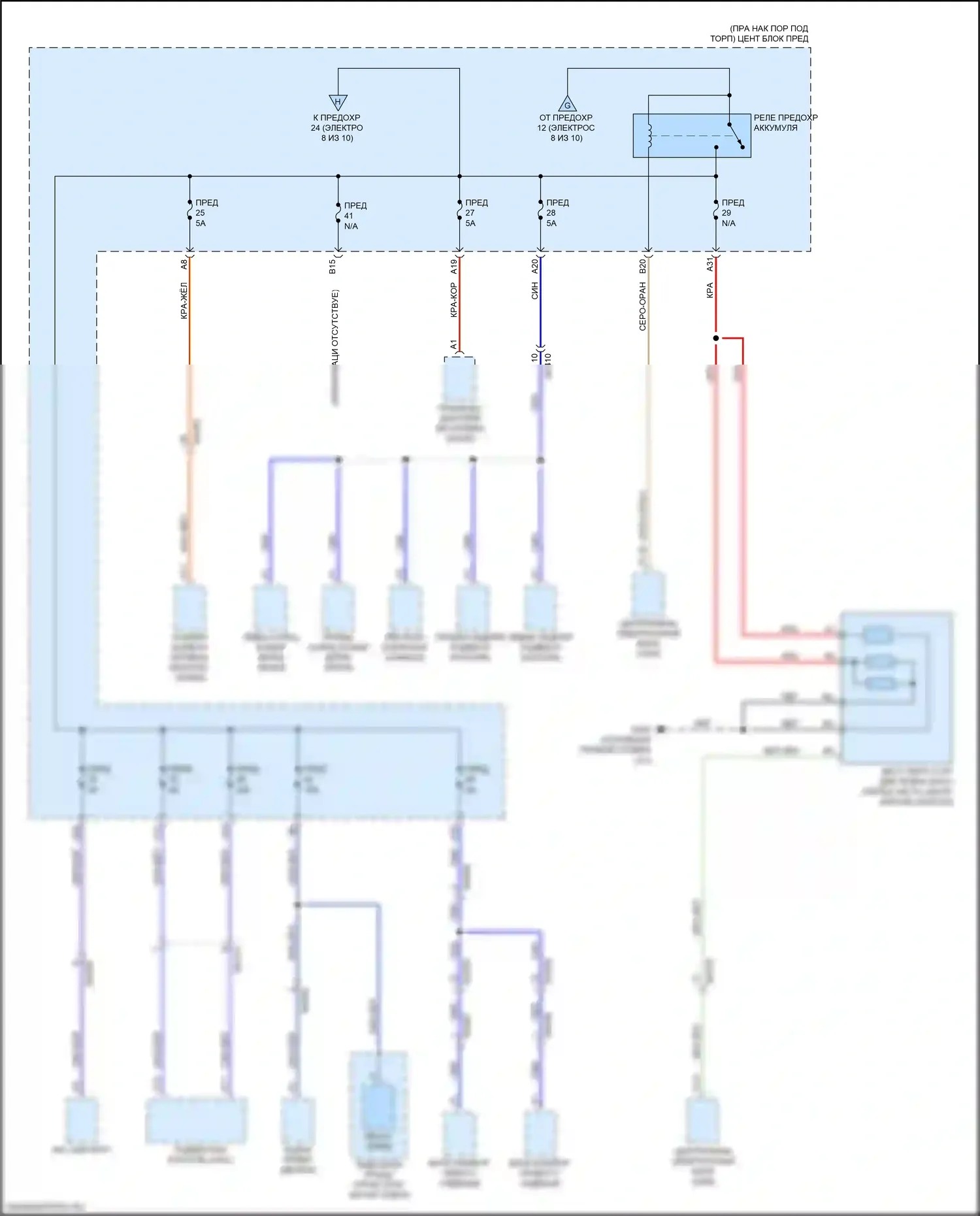 XC90 Volvo II рестайлинг (2019-2024): Электросхема блока предохранителей реле, гибридного (9 из 10) 