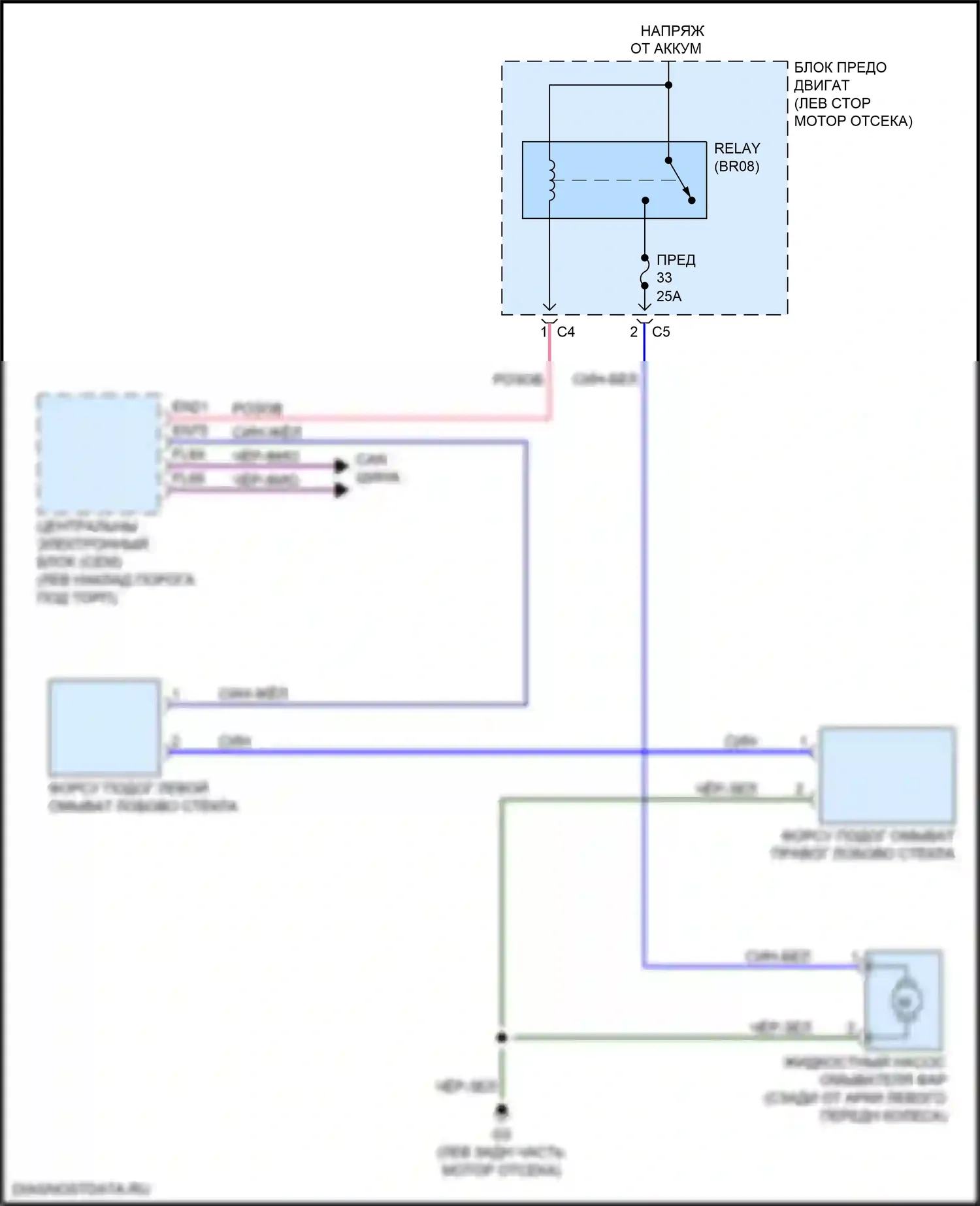 XC90 Volvo II рестайлинг (2019-2024): Электросхема омывателя фар 