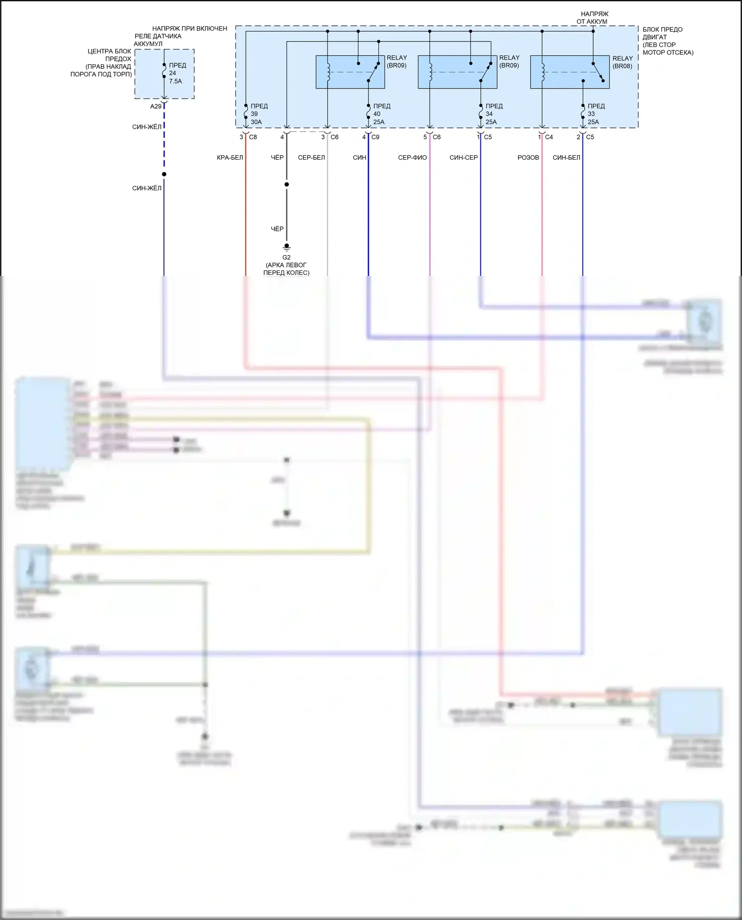XC90 Volvo II рестайлинг (2019-2024): Электросхема передних дворников и омывателей 