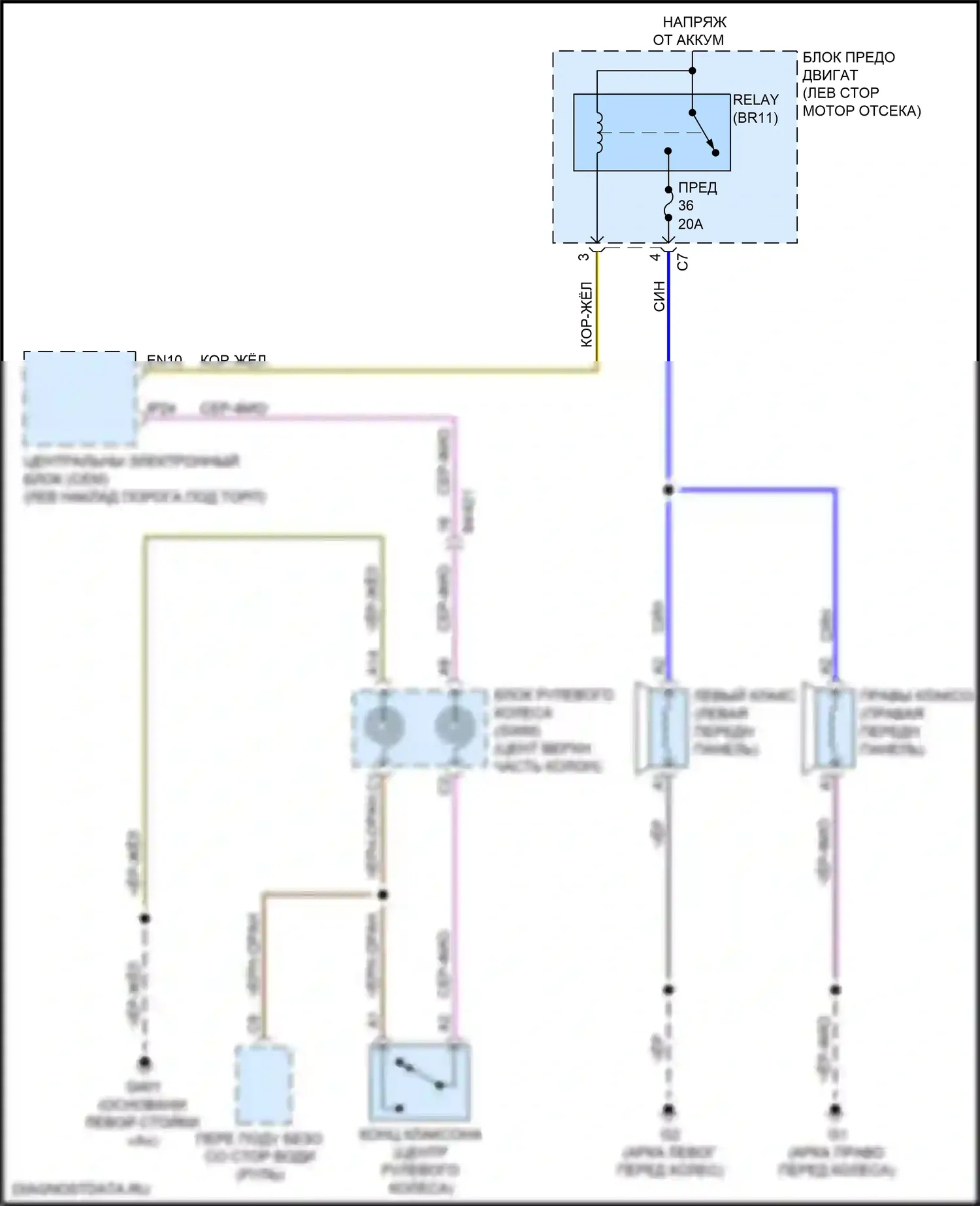 XC90 Volvo II рестайлинг (2019-2024): Электросхема клаксона 