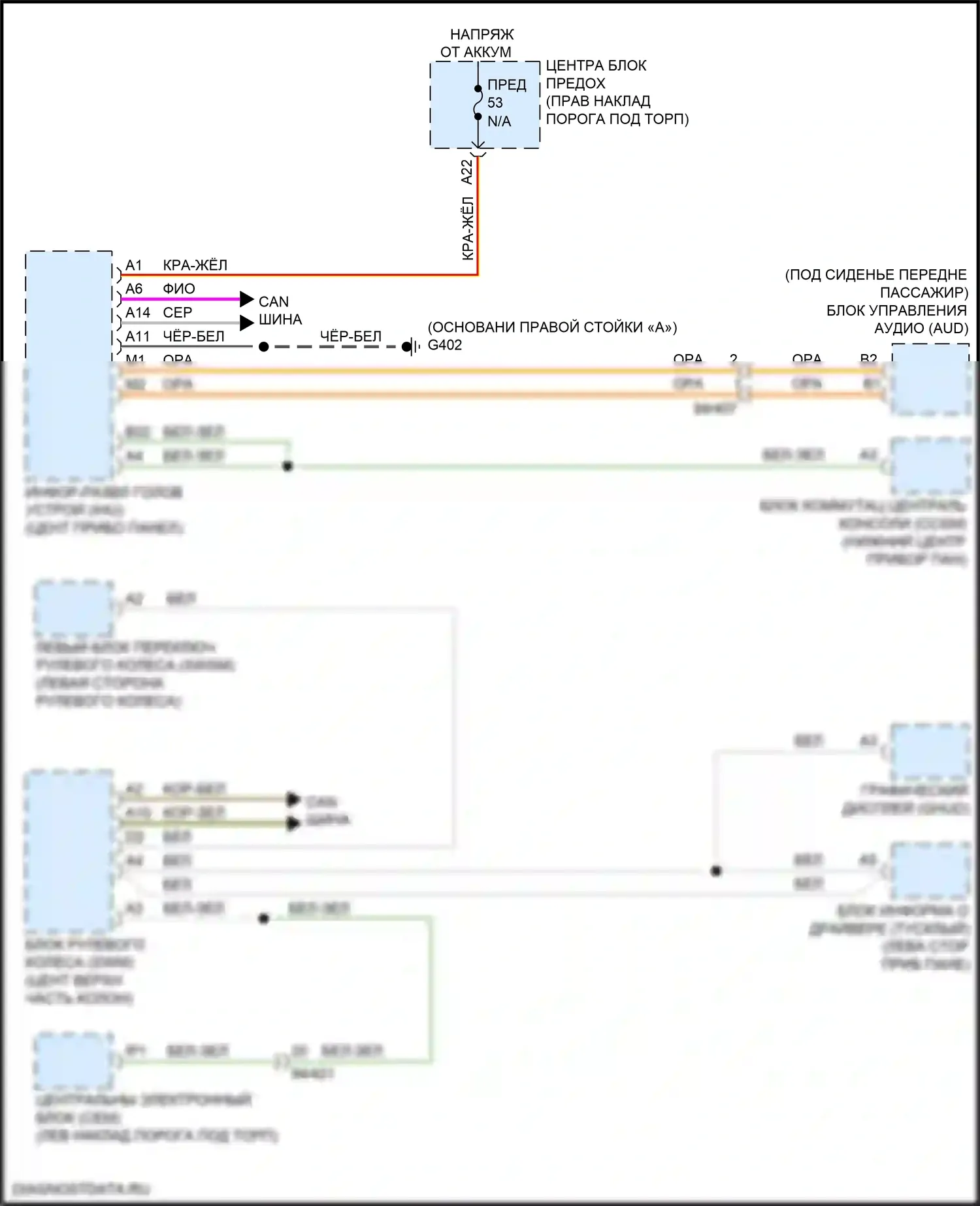 XC90 Volvo II рестайлинг (2019-2024): Большинство электросхем подключения шины данных 