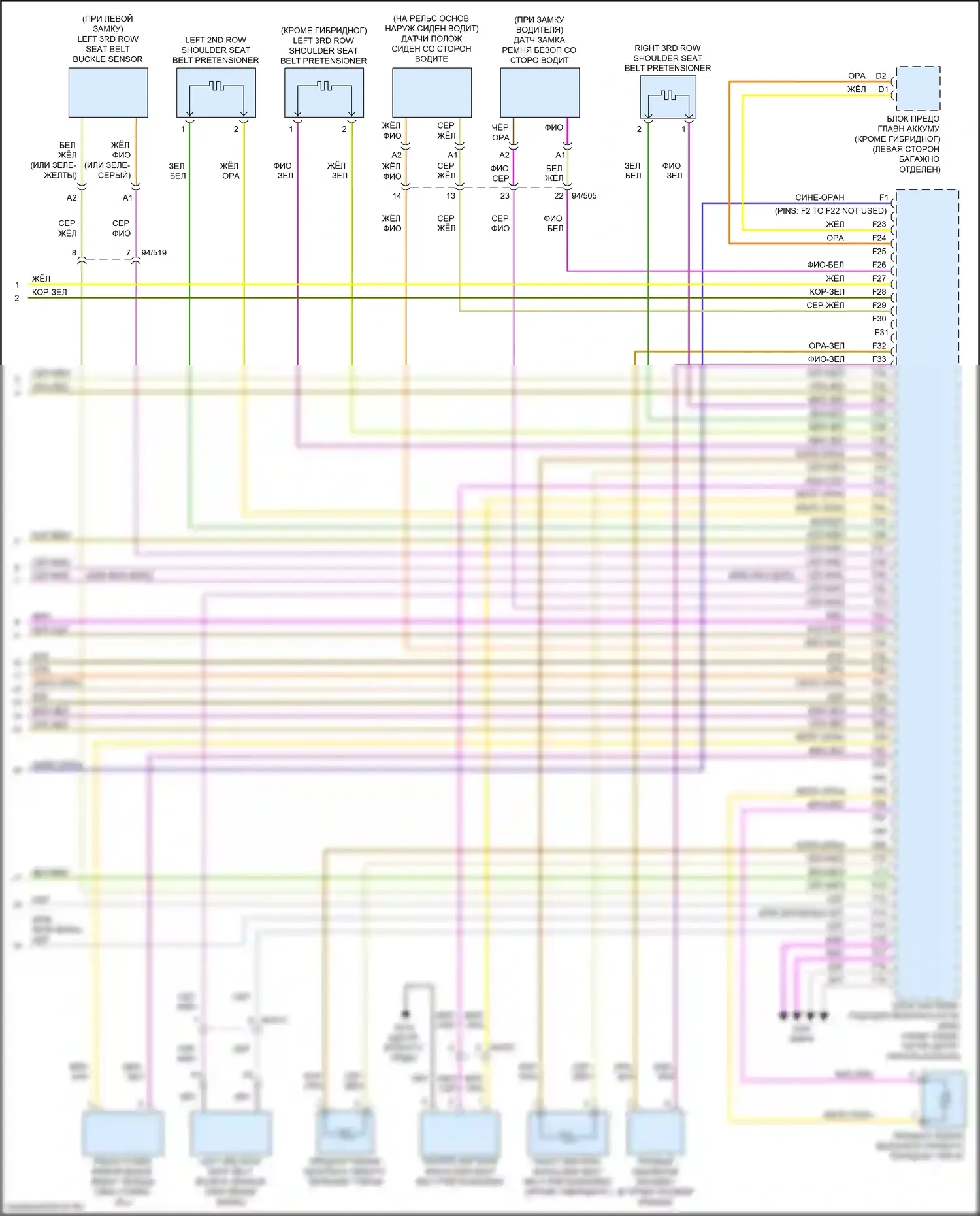 XC90 Volvo II рестайлинг (2019-2024): Электросхема подушек безопасности (4 из 4) 