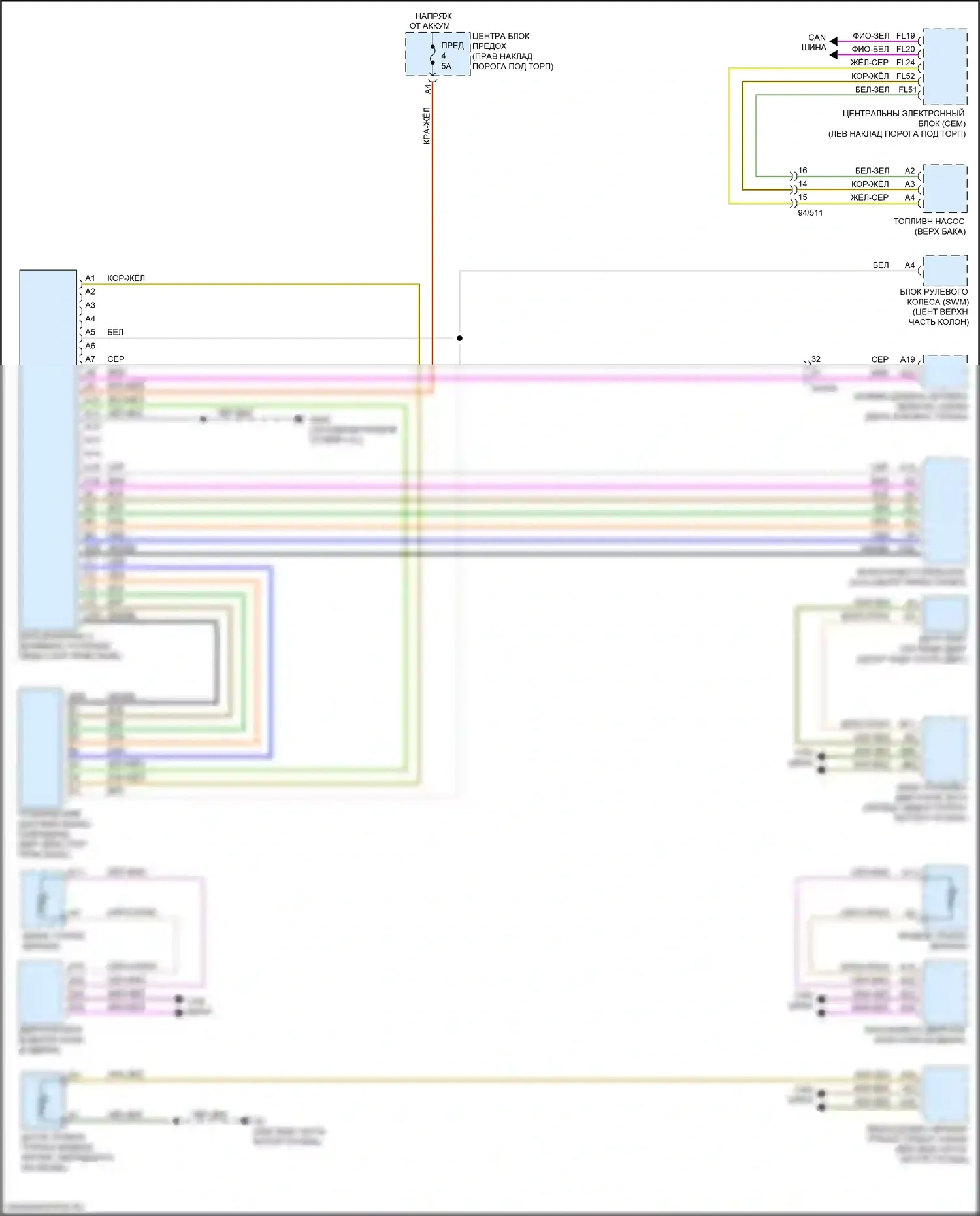 XC90 Volvo II рестайлинг (2019-2024): Электросхема приборной панели 