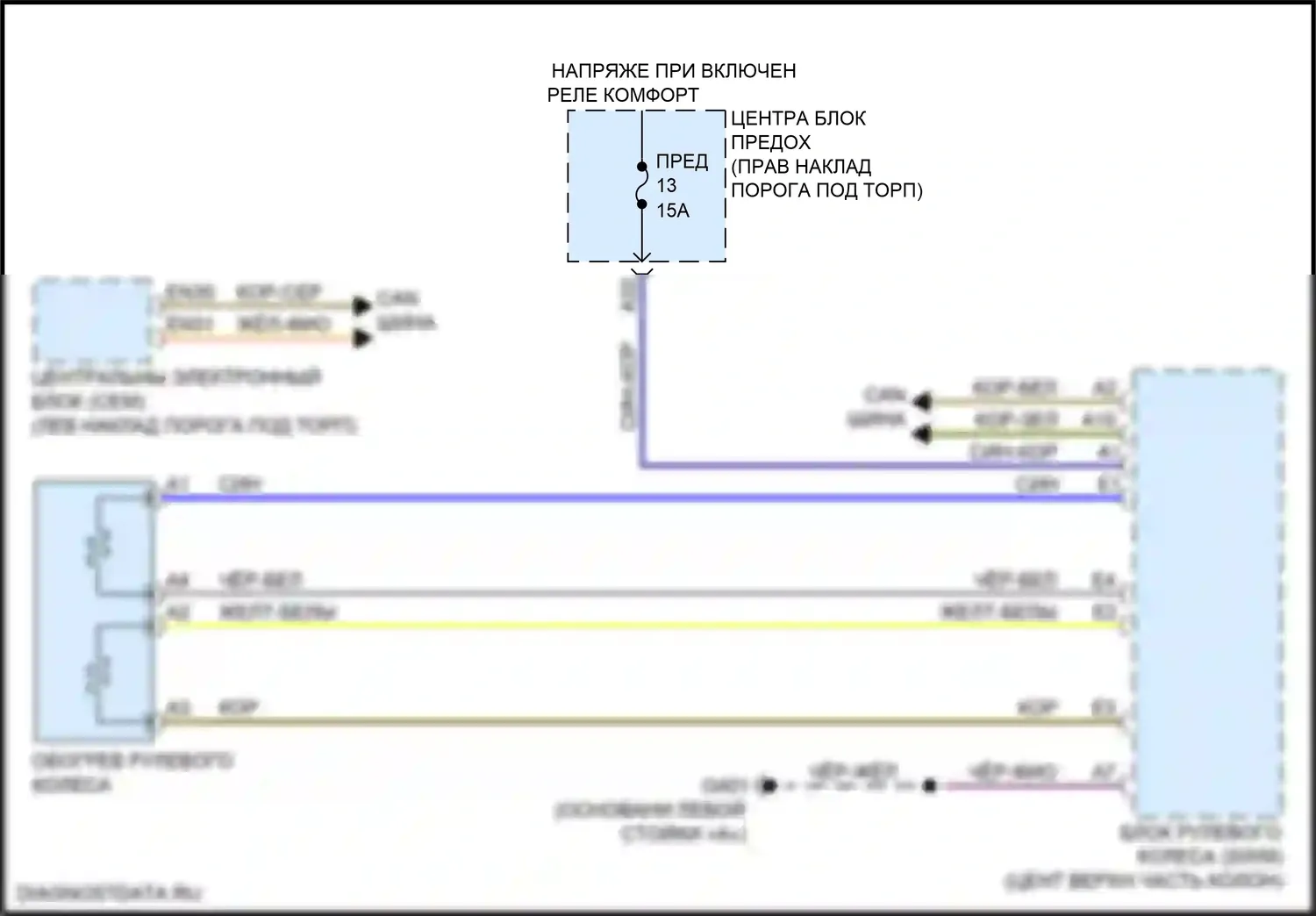 XC90 Volvo II рестайлинг (2019-2024): Электросхема рулевого колеса с подогревом 