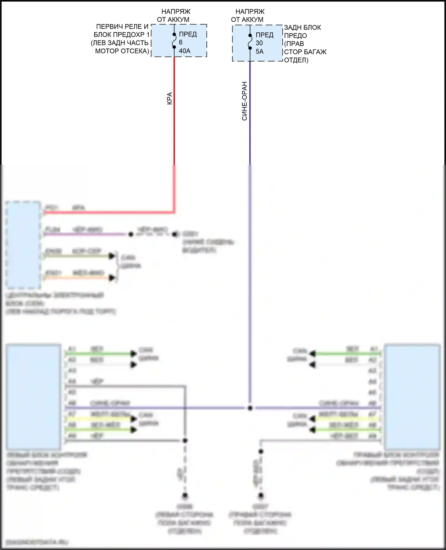 XC90 Volvo II рестайлинг (2019-2024): Электросхема информационной системы в слепой зоне 