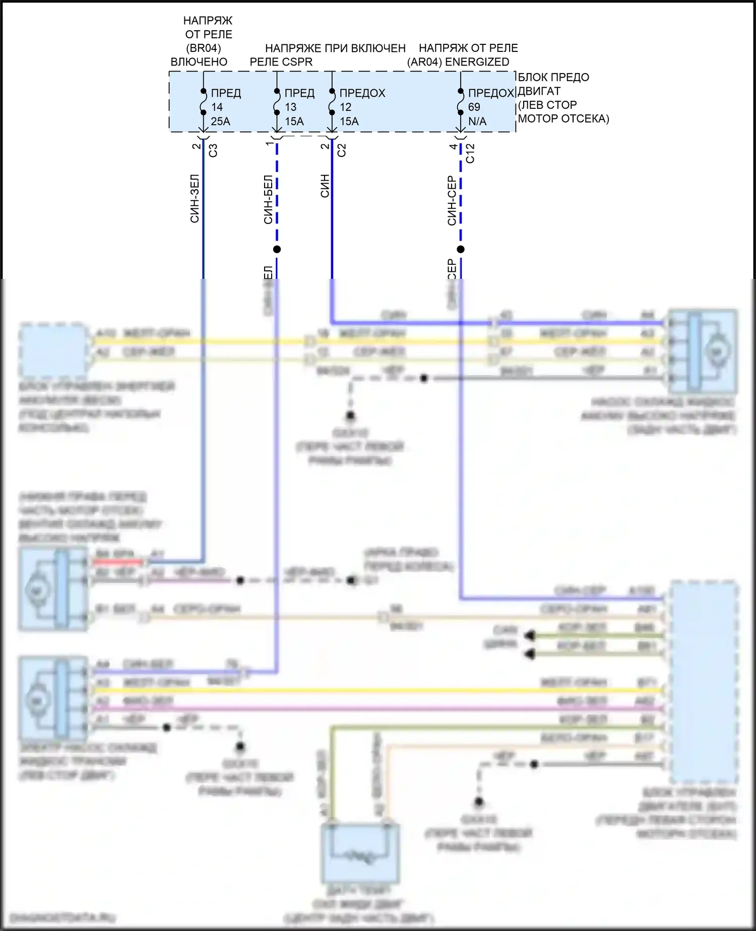 XC90 Volvo II рестайлинг (2019-2024): Электросхема гибридного вентилятора охлаждения 