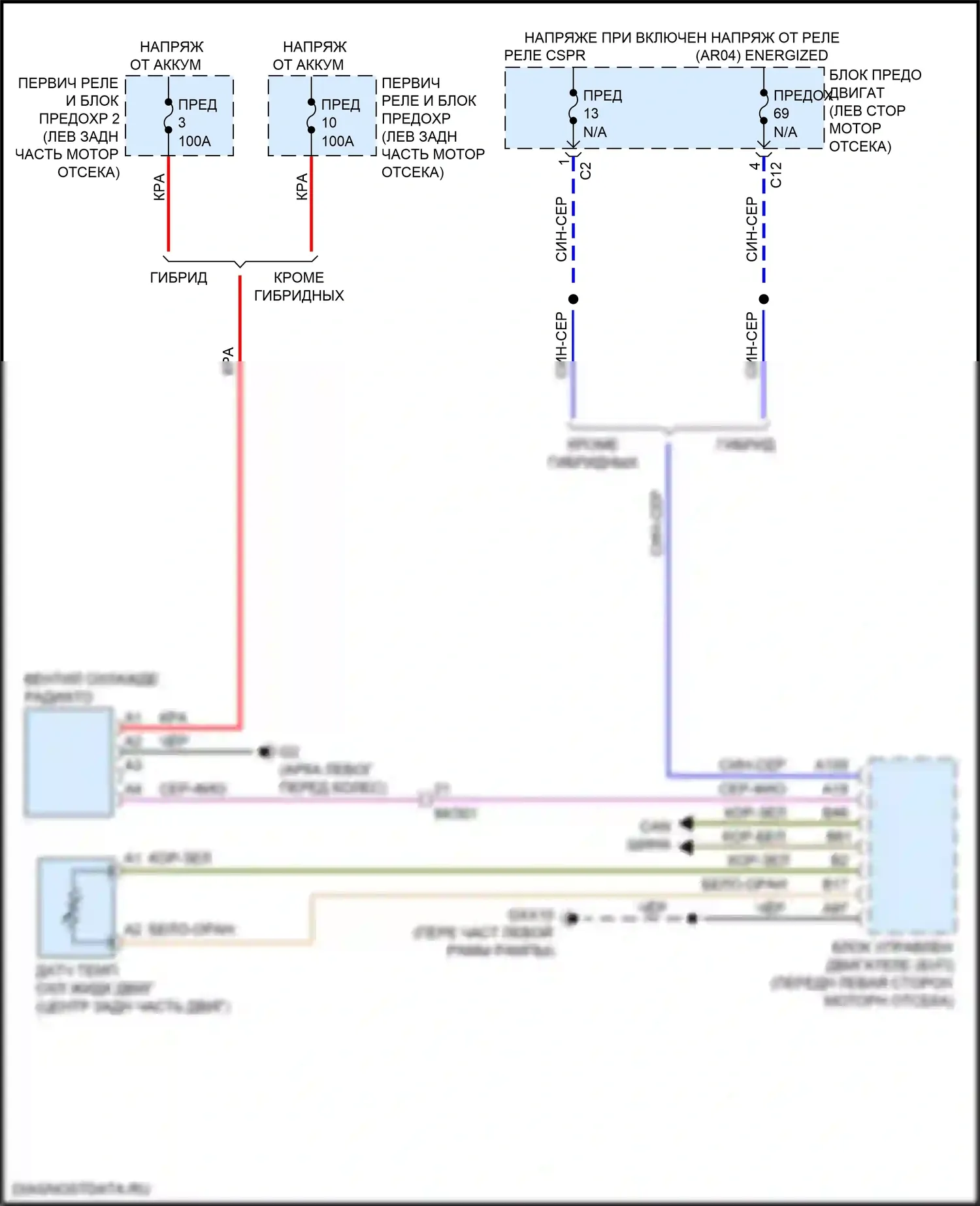 XC90 Volvo II рестайлинг (2019-2024): Электросхема вентилятора охлаждения 