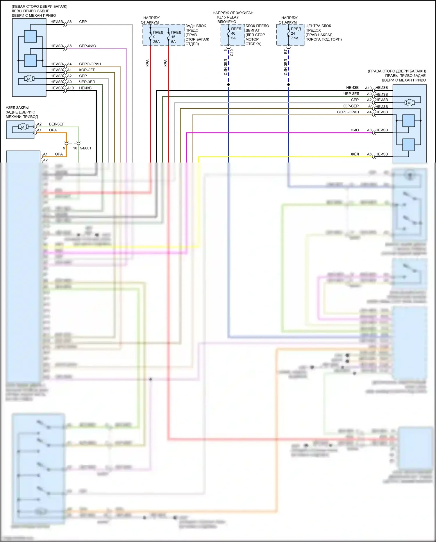 XC90 Volvo II (2014-2019): Электросхема открытия люков багажника/багажника и топливного бака, за исключением гибридного 
