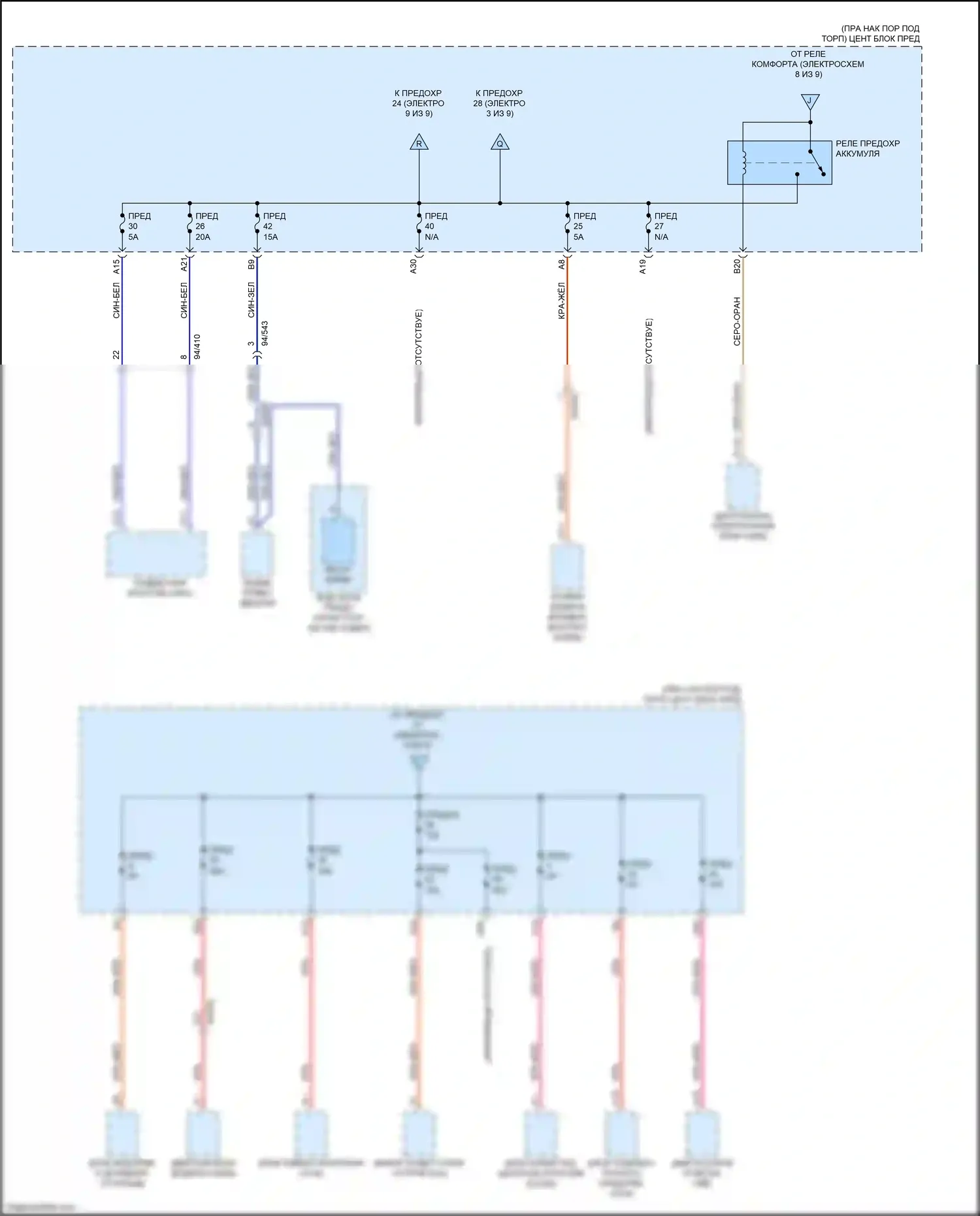 XC90 Volvo II (2014-2019): Электросхема блока предохранителей реле, кроме гибридного (2 из 9) 