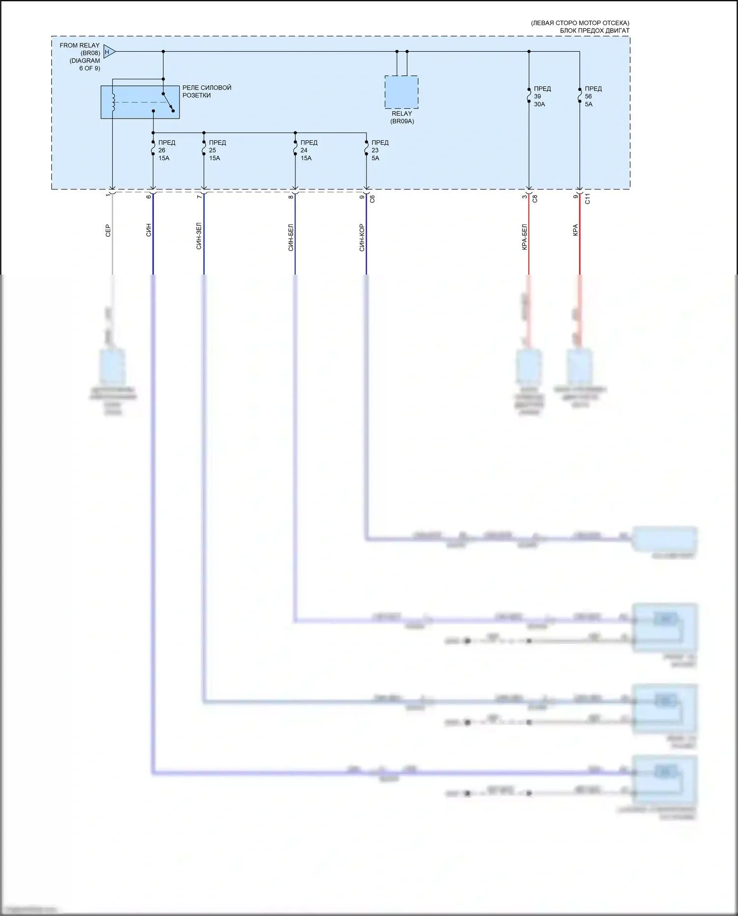 XC90 Volvo II (2014-2019): Электросхема блока предохранителей реле, кроме гибридного (7 из 9) 