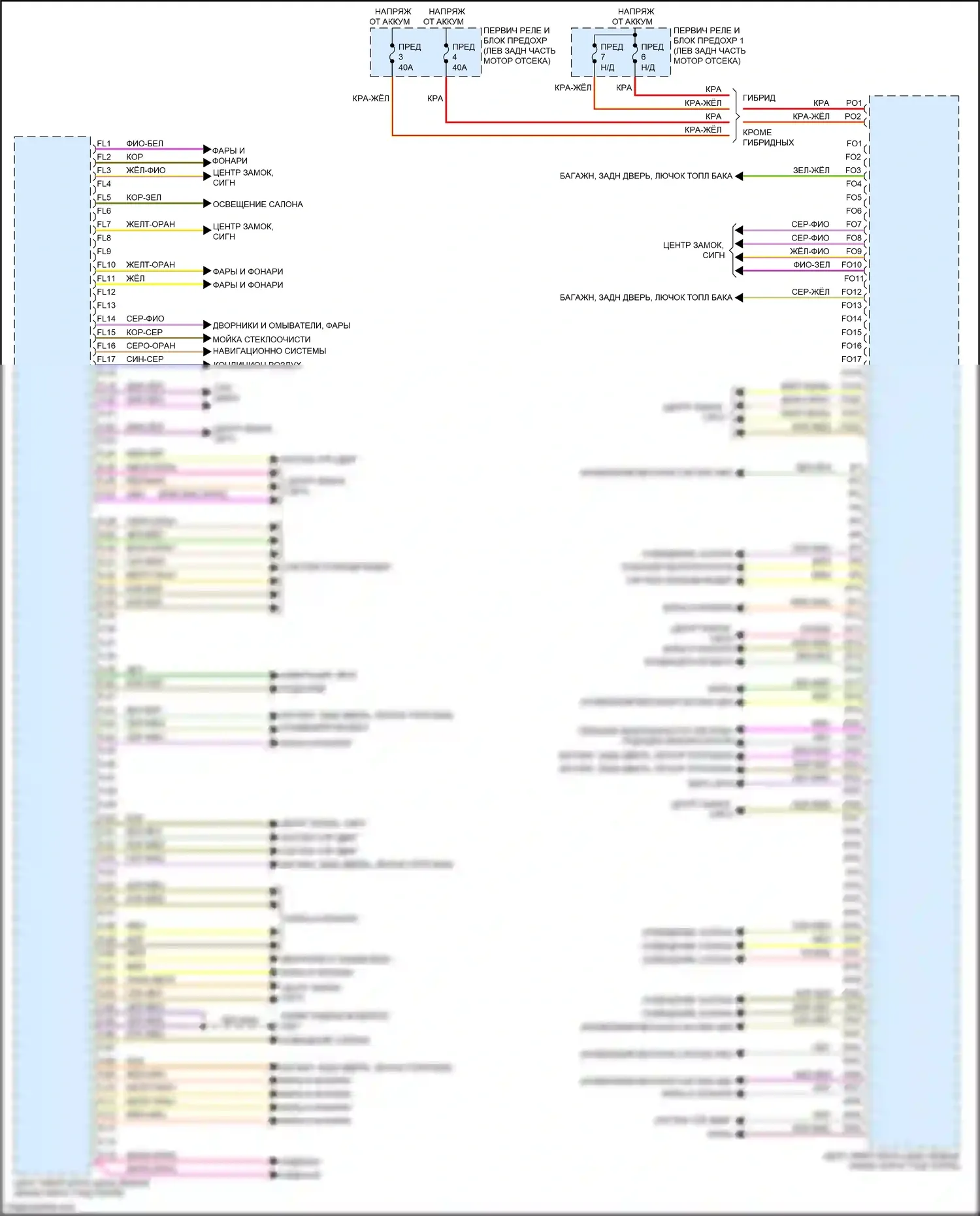 XC90 Volvo II (2014-2019): Электросхема блоков управления кузовом (1 из 2) 