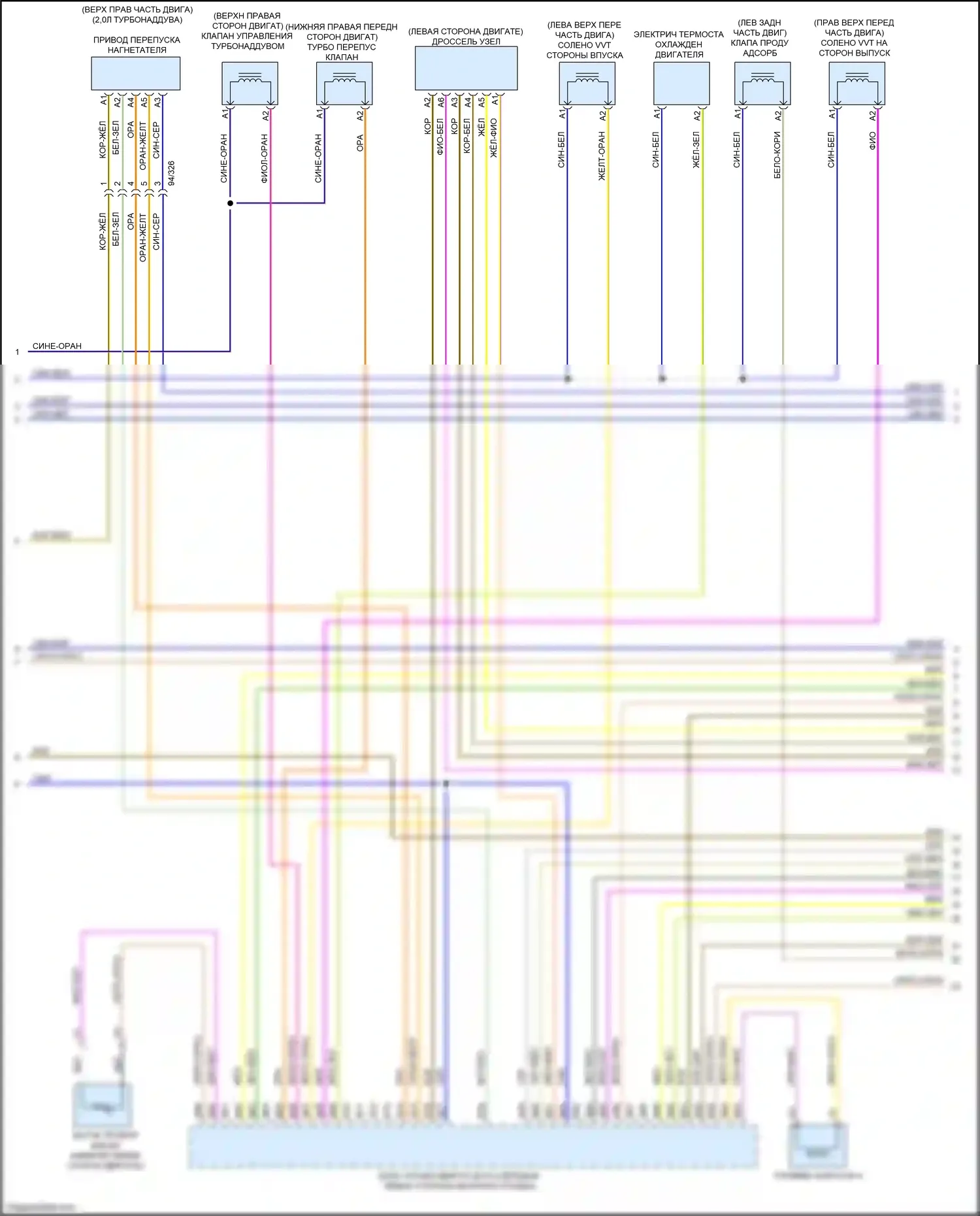 XC90 Volvo II (2014-2019): Электросхема двигателя 2.0л турбо (4 из 6) 
