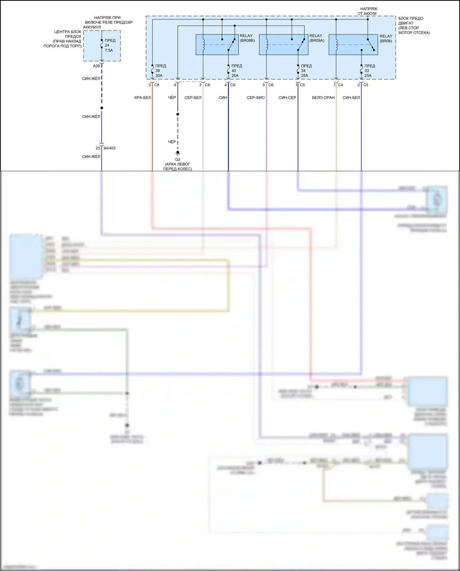 XC90 Volvo II (2014-2019): Электросхема передних дворников и омывателей 