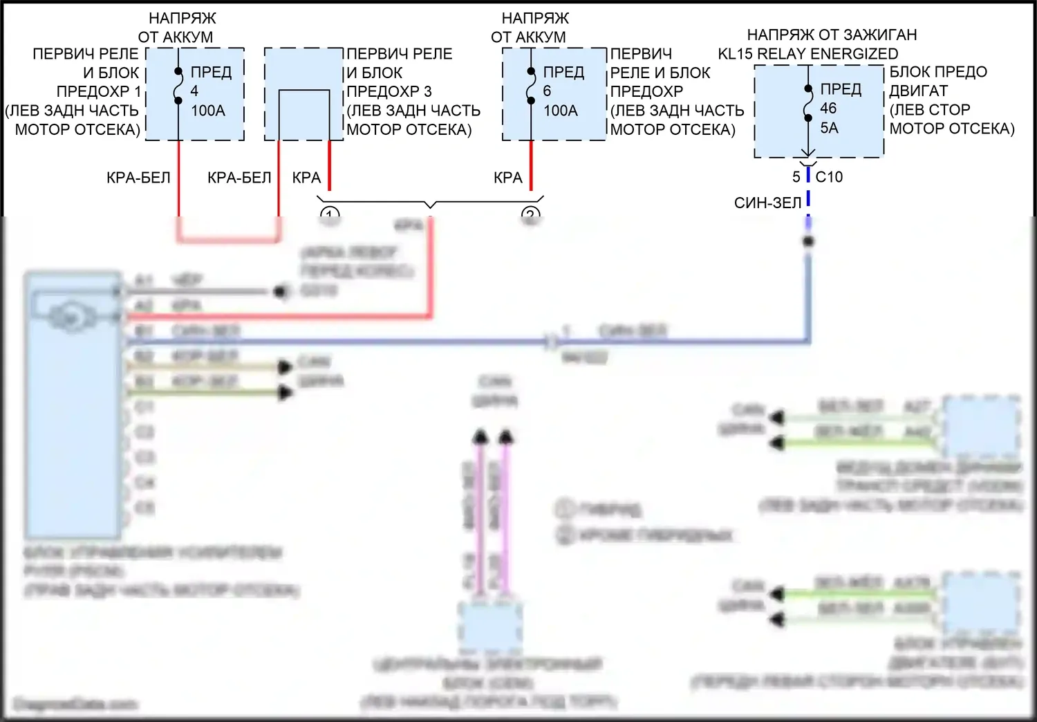 XC90 Volvo II (2014-2019): Электросхема электроусилителя руля 