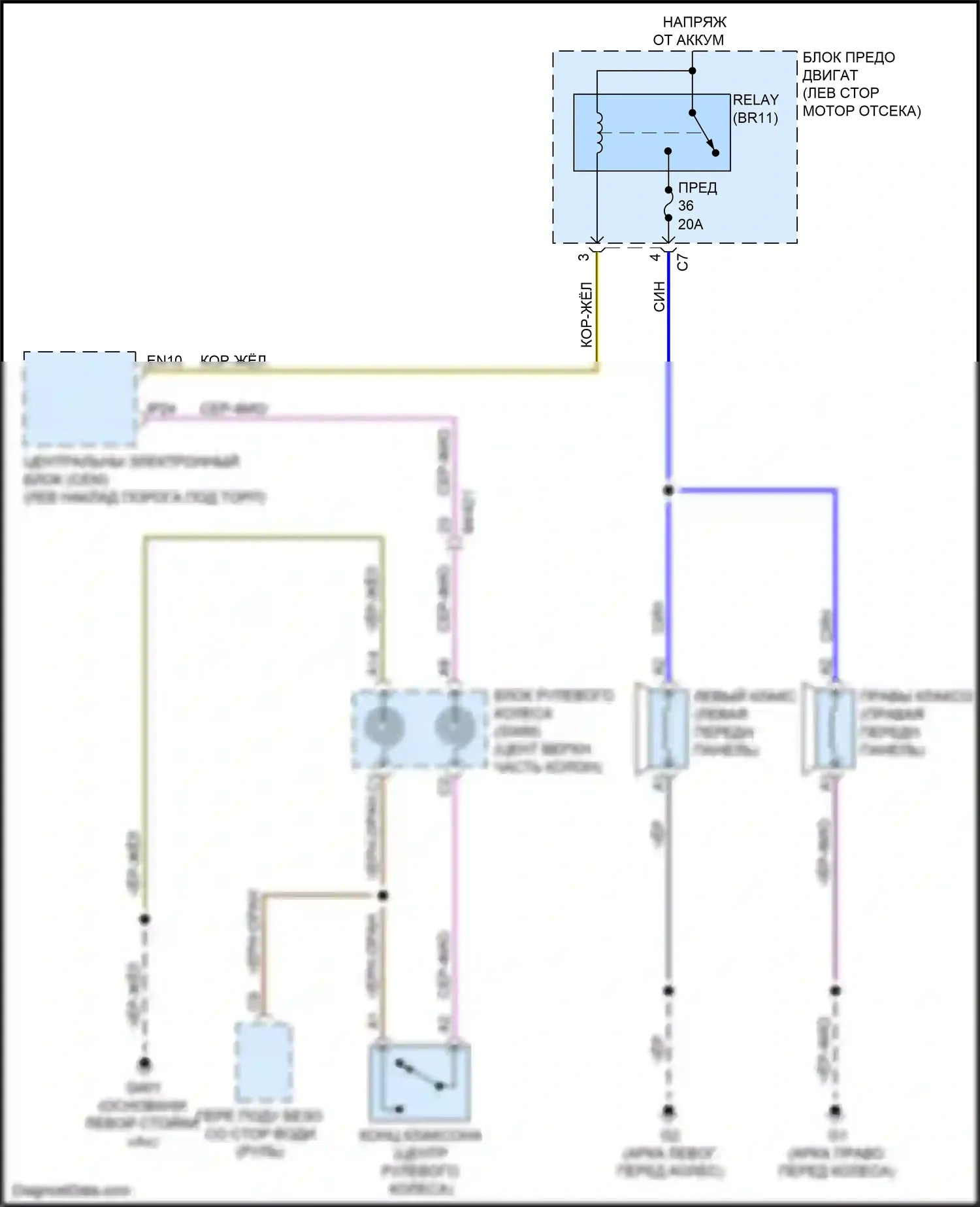 XC90 Volvo II (2014-2019): Электросхема клаксона 