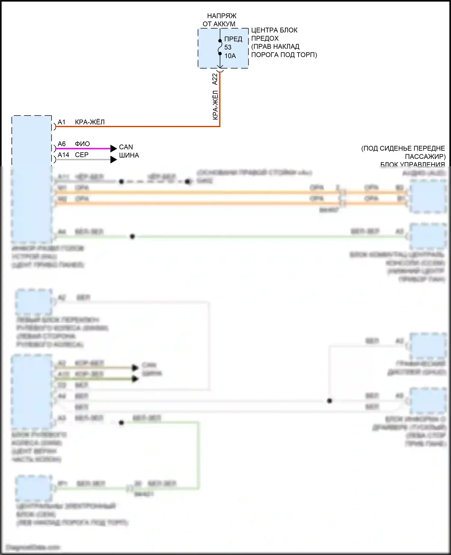 XC90 Volvo II (2014-2019): Большинство электросхем подключения шины данных 
