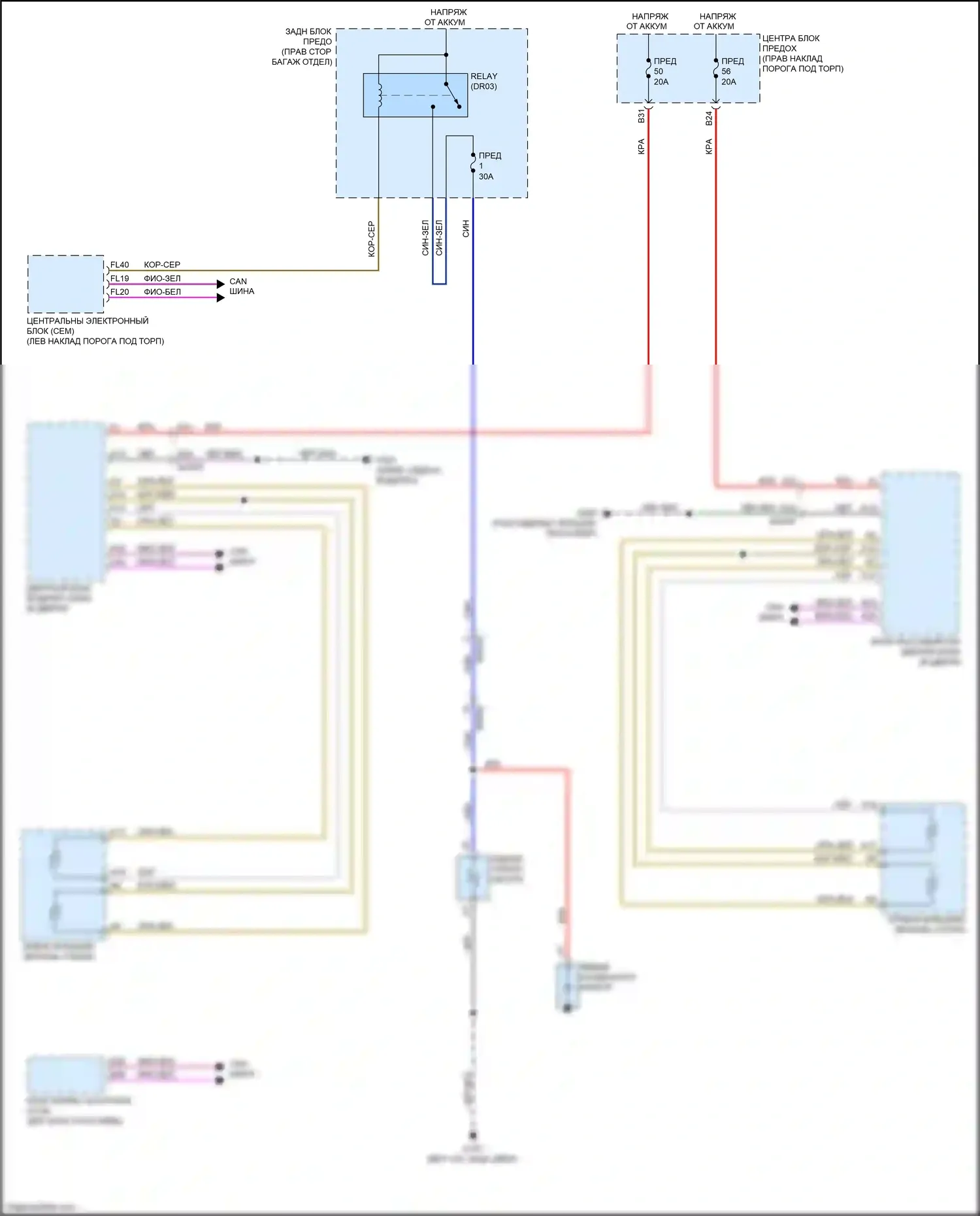 XC90 Volvo II (2014-2019): Электросхема подогрева стекол 