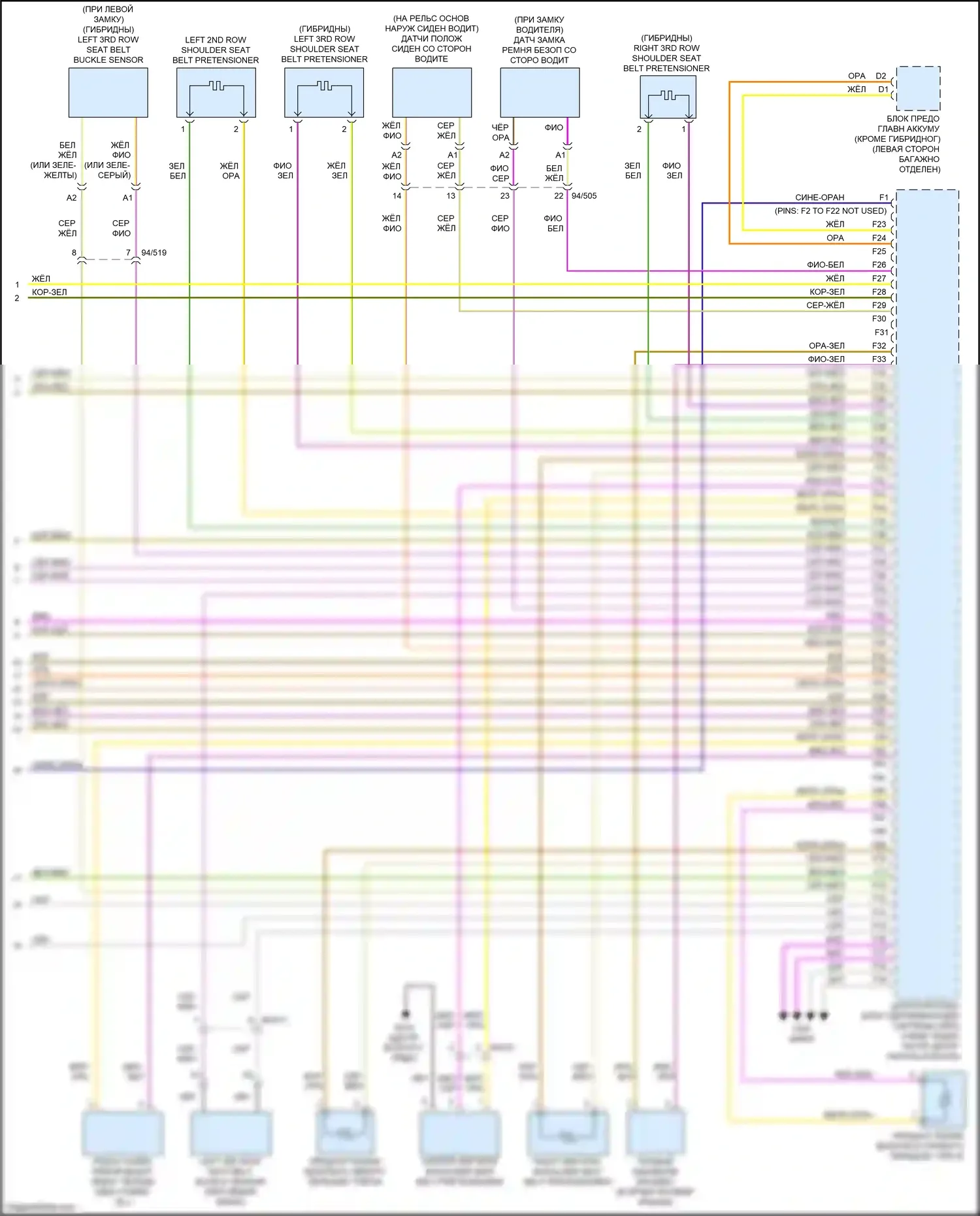 XC90 Volvo II (2014-2019): Электросхема подушек безопасности (4 из 4) 