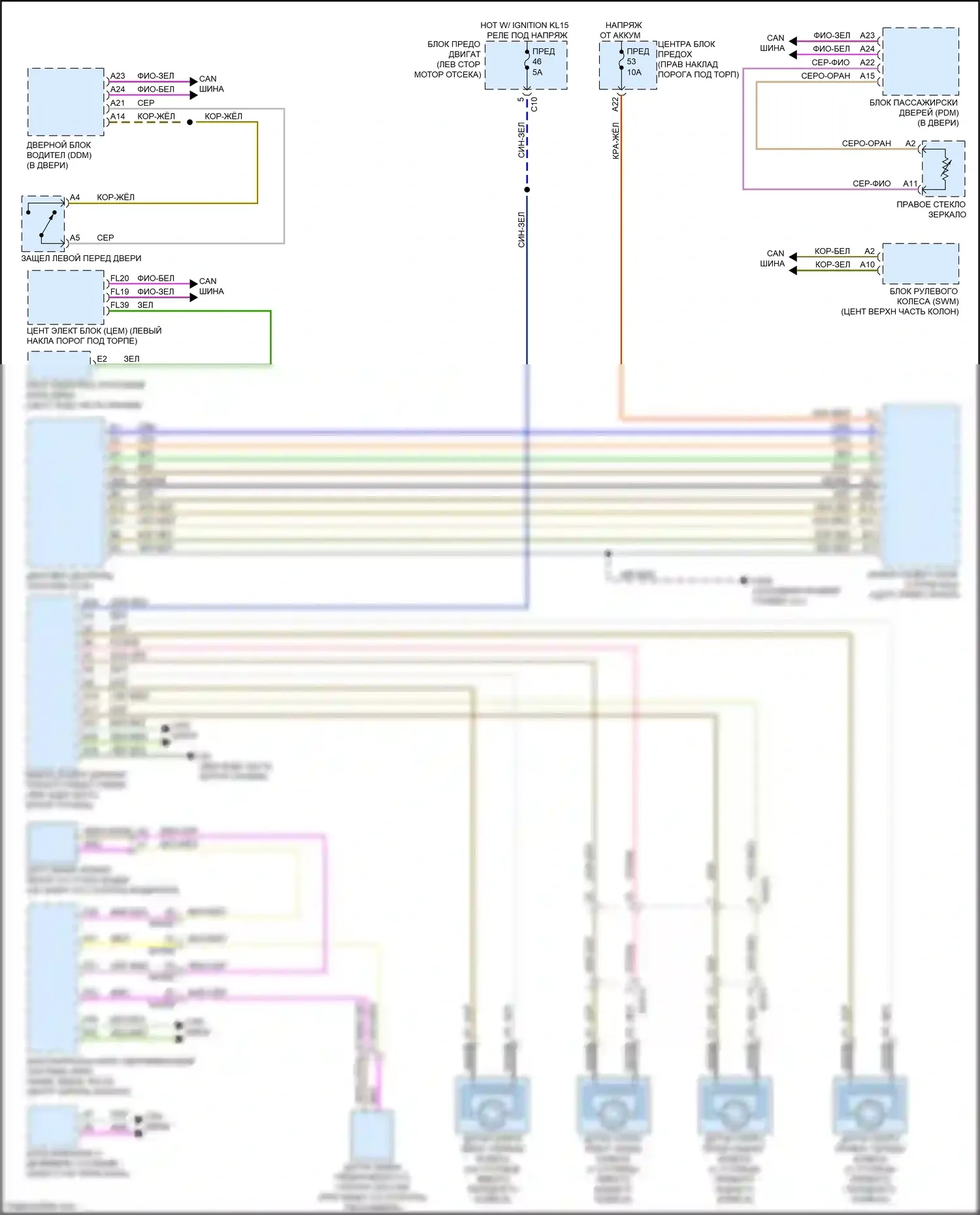 XC90 Volvo II (2014-2019): Электросхема помощников водителя 