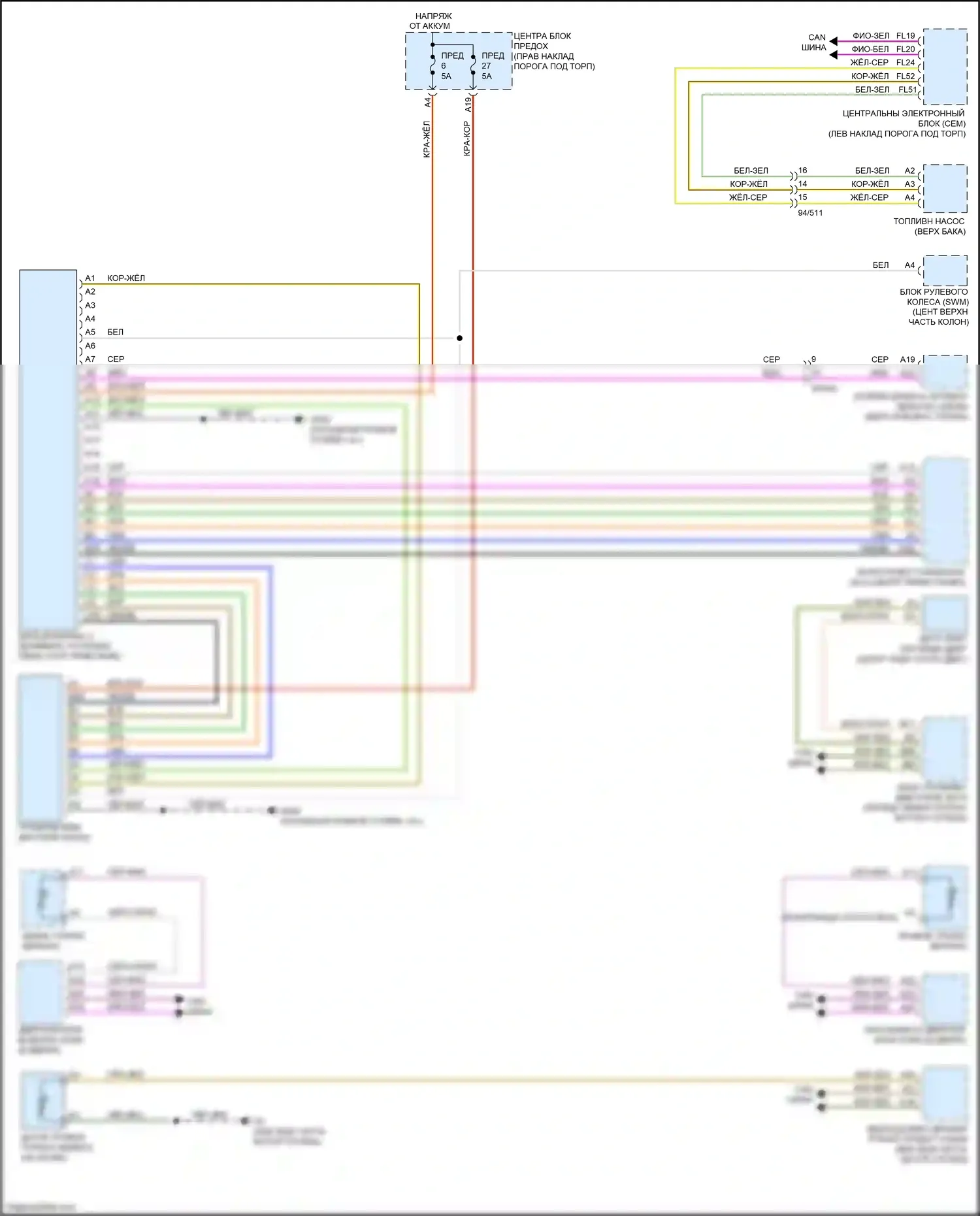 XC90 Volvo II (2014-2019): Электросхема приборной панели, гибрид 