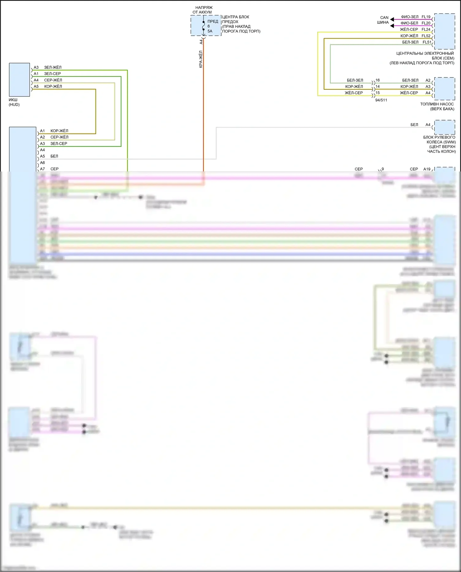 XC90 Volvo II (2014-2019): Электросхема приборной панели, кроме гибридной 