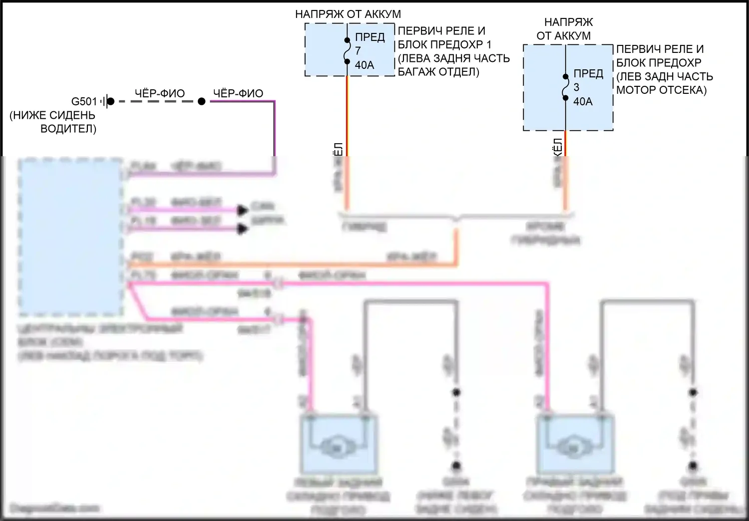 XC90 Volvo II (2014-2019): Электросхема подголовника 