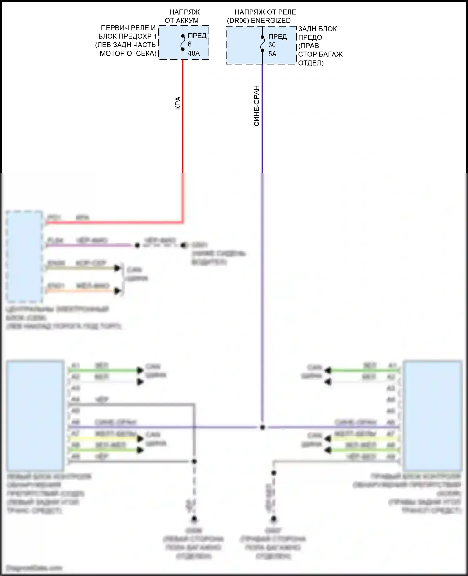 XC90 Volvo II (2014-2019): Электросхема информационной системы в слепой зоне 