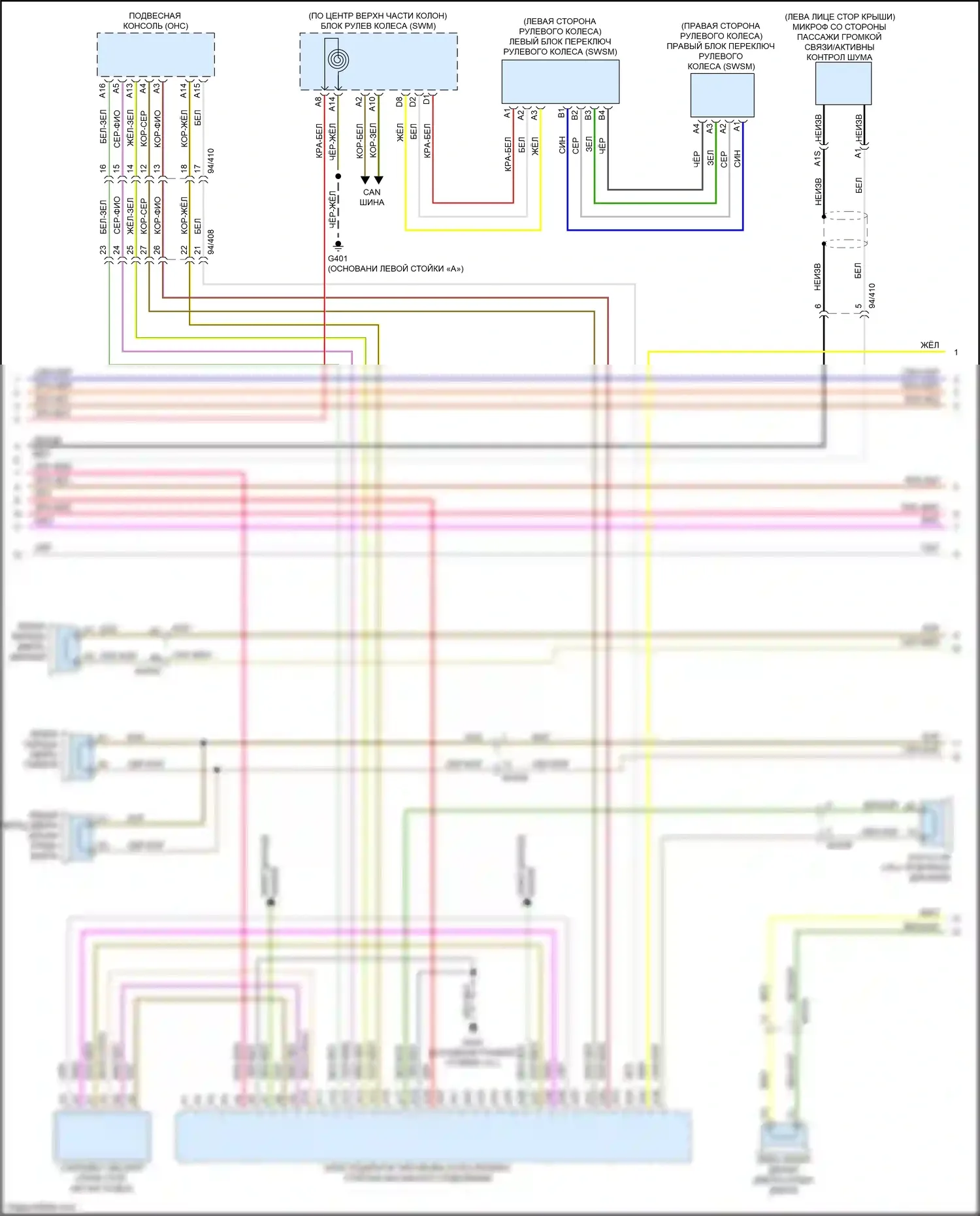 XC90 Volvo II (2014-2019): Электросхема навигации (2 из 6) 