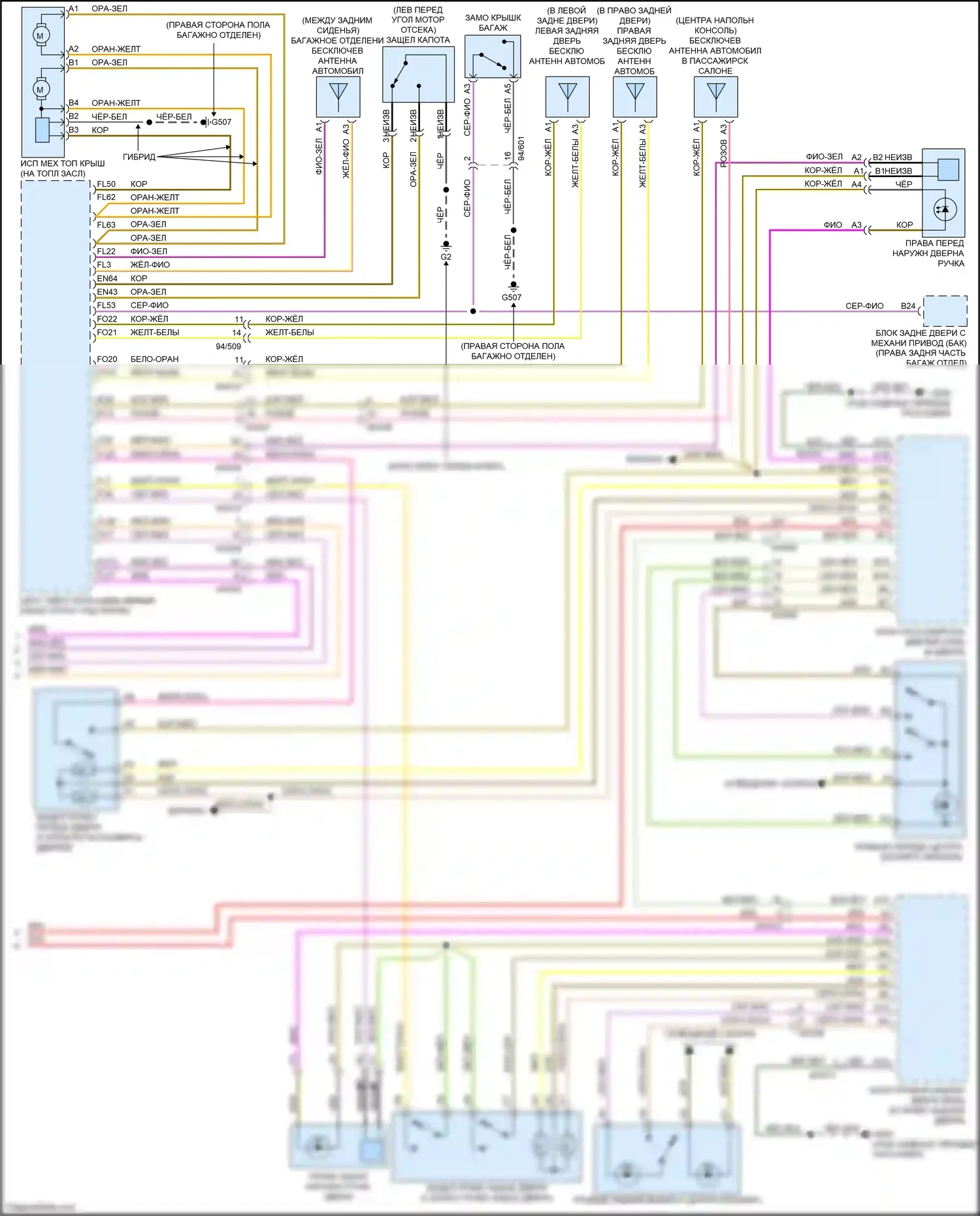 XC90 Volvo II (2014-2019): Электросхема центрального замка (2 из 2) 