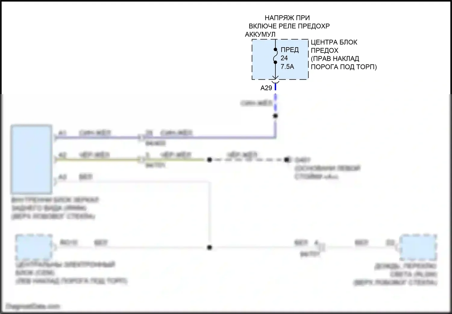 XC90 Volvo II (2014-2019): Электросхема управления зеркалами заднего вида 