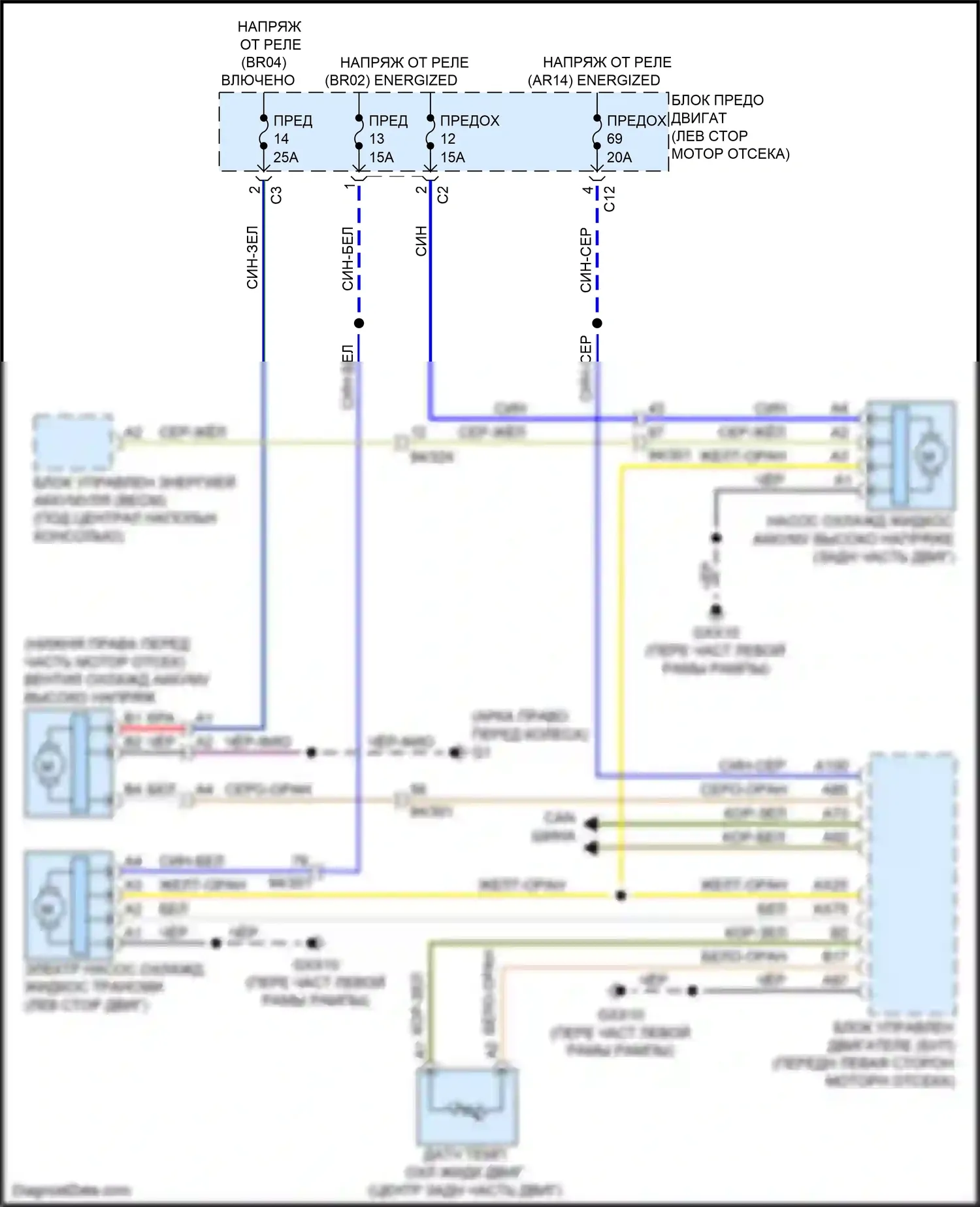 XC90 Volvo II (2014-2019): Электросхема гибридного вентилятора охлаждения 