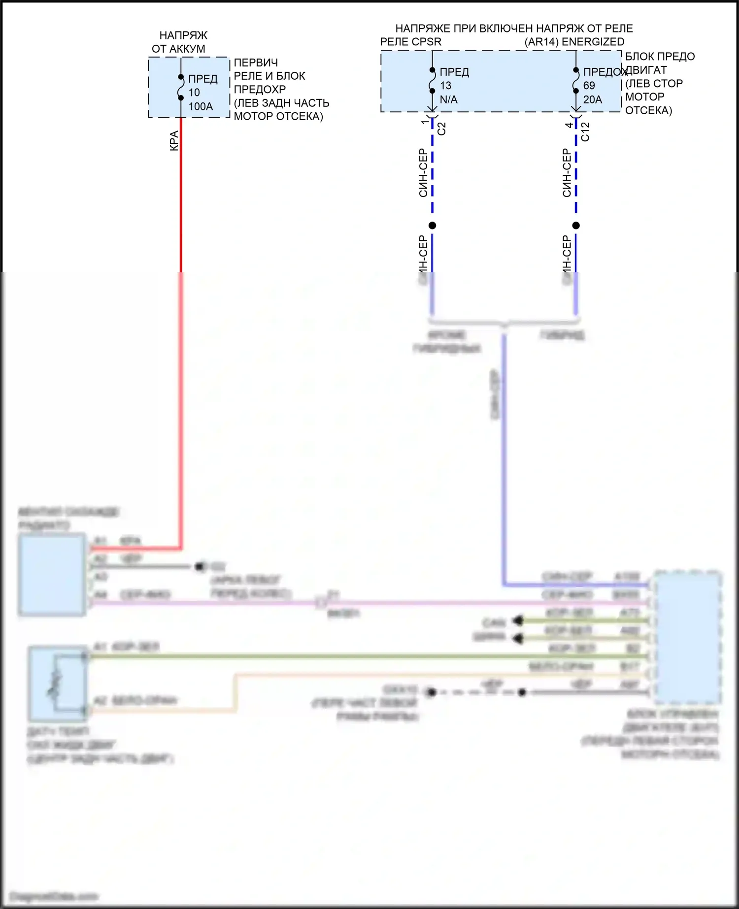 XC90 Volvo II (2014-2019): Электросхема вентилятора охлаждения 